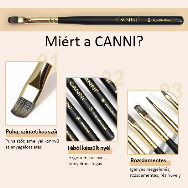 CANNI Prémium ecset No.05 - Multi Aquarell ecset