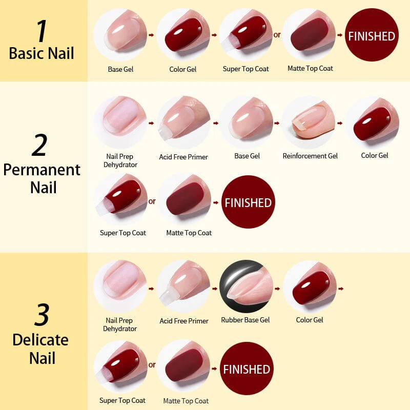 Born Pretty - Reinforcement Base Gel 10 ml - Rugalmas, sűrű állagú alapzselé