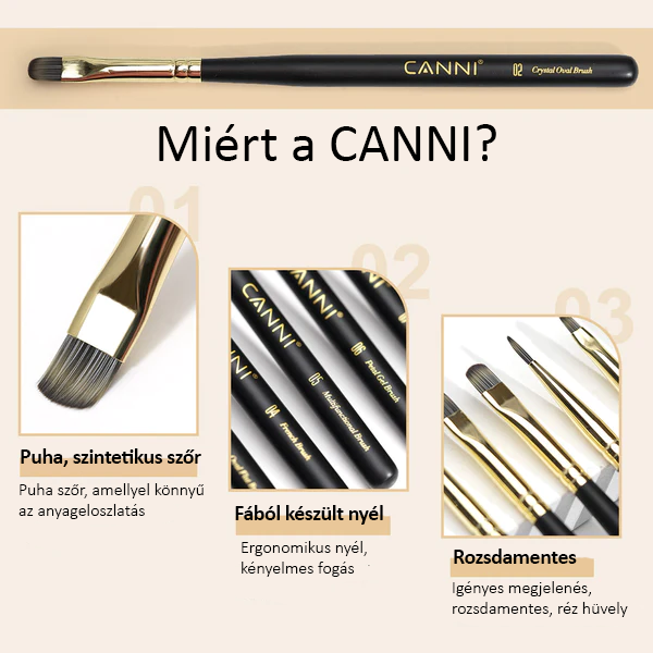 CANNI Prémium ecset No.01 - Egyenes szőrű lapos ecset 9 mm